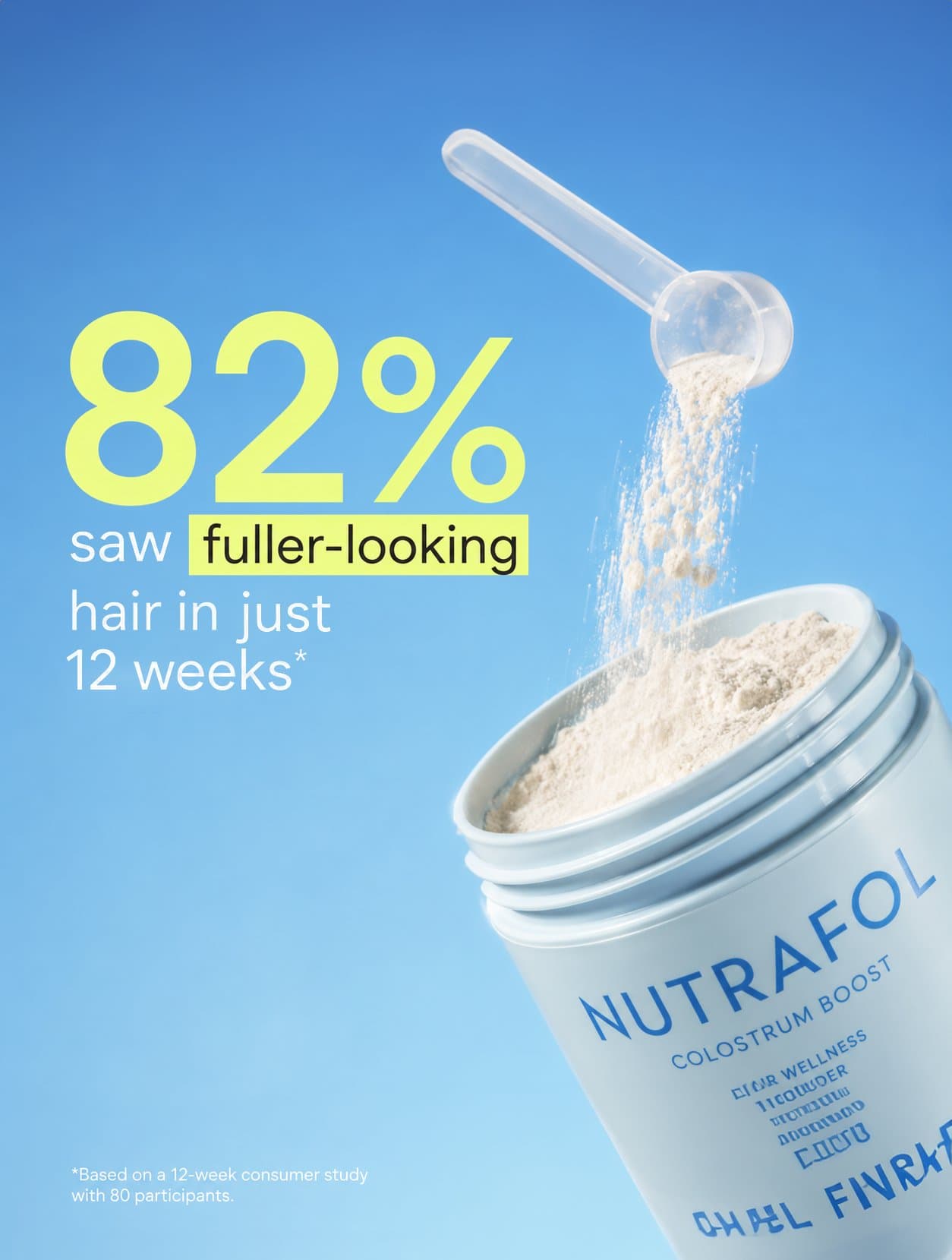 Nutrafol supplement product photo ad with 82% fuller-looking hair headline